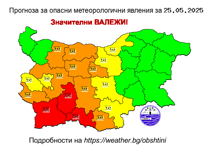 Прогноза за опсани явления