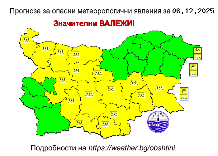 Прогноза за опсани явления