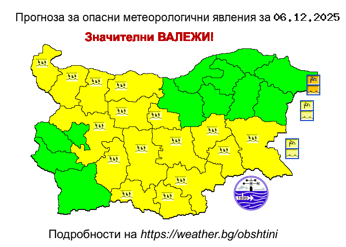 Прогноза за опсани явления