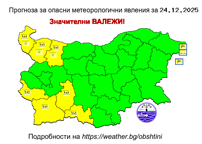 Прогноза за опсани явления