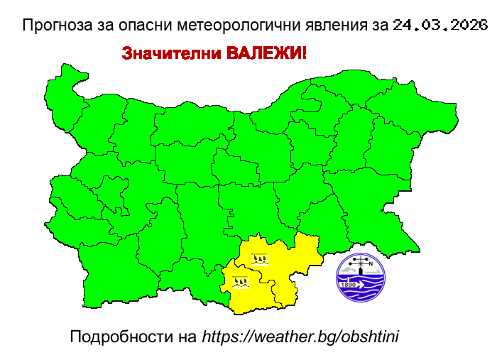 Прогноза за опсани явления
