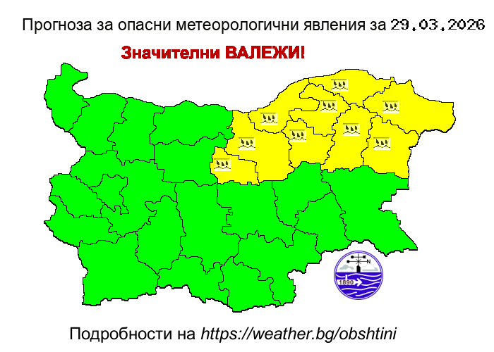 Прогноза за опсани явления