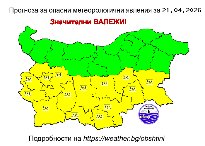 Прогноза за опсани явления