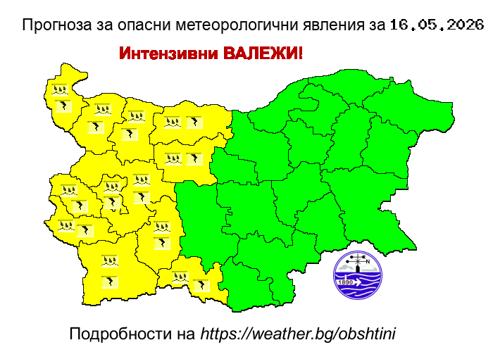 Прогноза за опсани явления