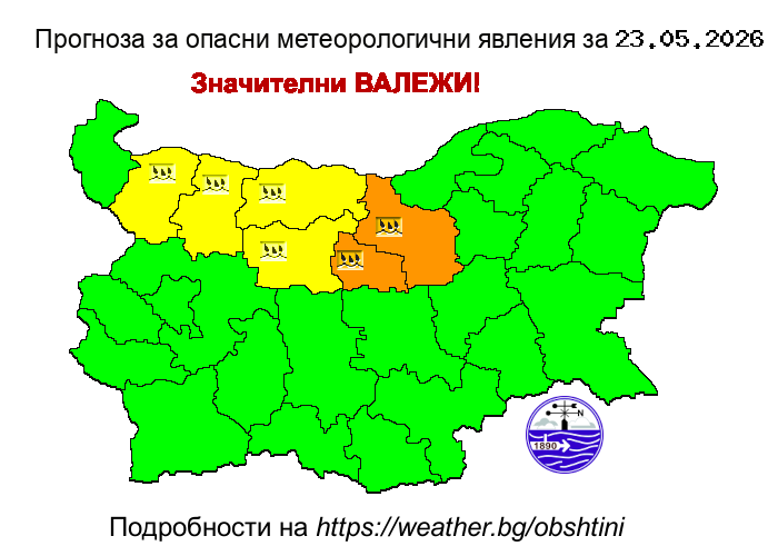 Прогноза за опсани явления