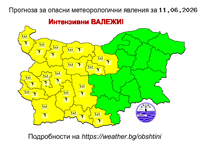 Прогноза за опсани явления