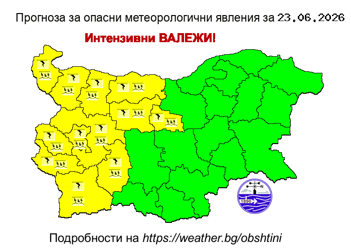 Прогноза за опсани явления