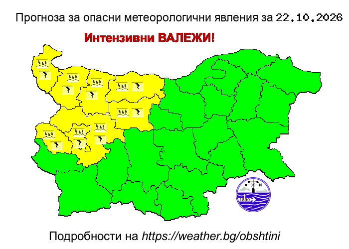 Прогноза за опсани явления